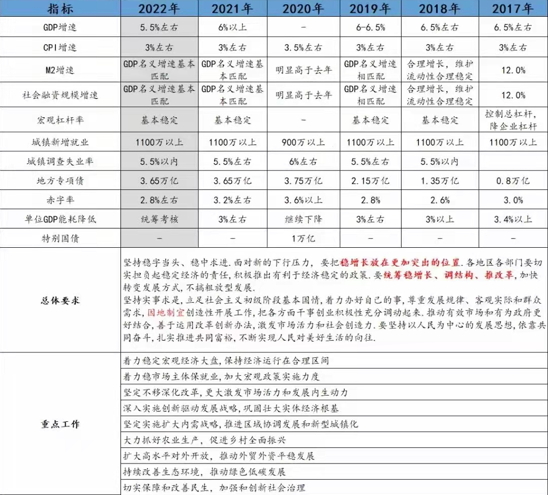 1646709754132292.png 1646709754132292.png