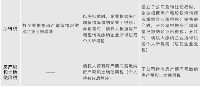 1651971572140369.png 微信圖片_20220508085830.png