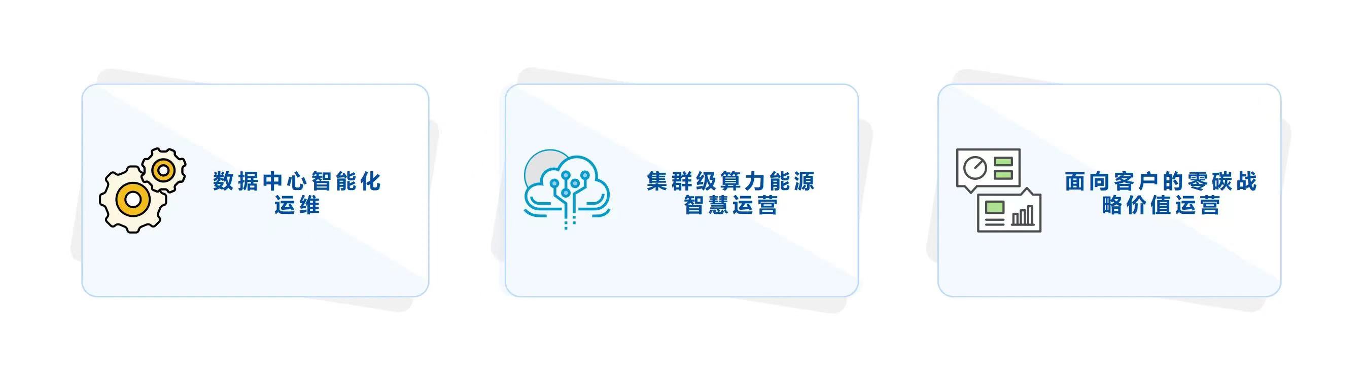 1685603075833268.jpg 數(shù)能碳運(yùn)營(yíng)07.jpg