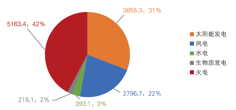 1691457486158233.png 2.png